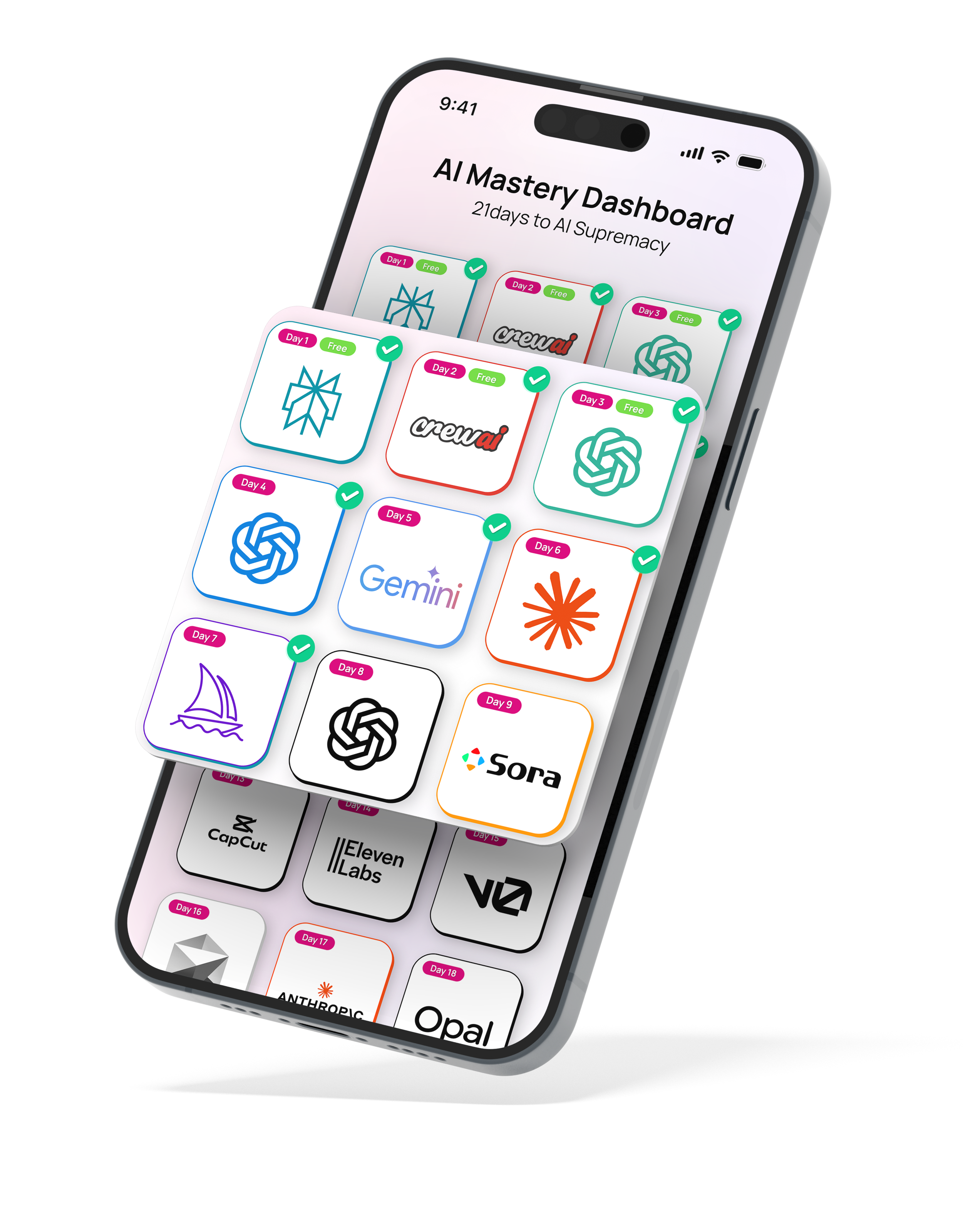 AI Mastery Dashboard